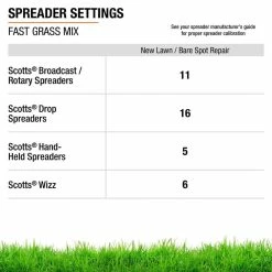 Vigoro 3 lbs. Fast Grass Seed Mix -Green Haven Store vigoro grass seed 25102 76 1000