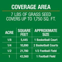 Vigoro 7 lbs. Tall Fescue Grass Seed Blend with Water Saver Seed Coating -Green Haven Store vigoro grass seed 25685 c3 1000