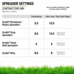 Vigoro 20 lbs. Contractor's Grass Seed Northern Mix with Water Saver Seed Coating -Green Haven Store vigoro grass seed 25691 76 1000