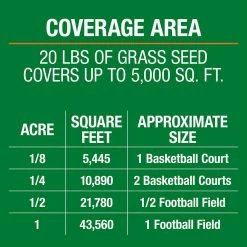 Vigoro 20 lbs. Contractor's Grass Seed Northern Mix with Water Saver Seed Coating -Green Haven Store vigoro grass seed 25691 c3 1000