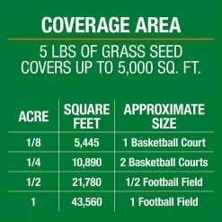 Vigoro 5 lbs. Bermuda Grass Seed Blend with Water Saver Seed Coating -Green Haven Store vigoro grass seed 52335 c3 1000