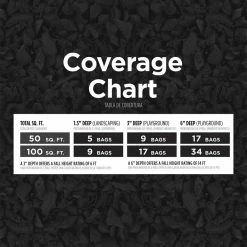 Vigoro 37.5 cu. ft. Black Recycled Rubber Mulch (25 Bags) -Green Haven Store vigoro rubber mulch gn15bk25 1f 1000