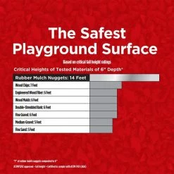 Vigoro 37.5 cu. ft. Red Recycled Rubber Mulch (25 Bags) -Green Haven Store vigoro rubber mulch gn15rd25 44 1000